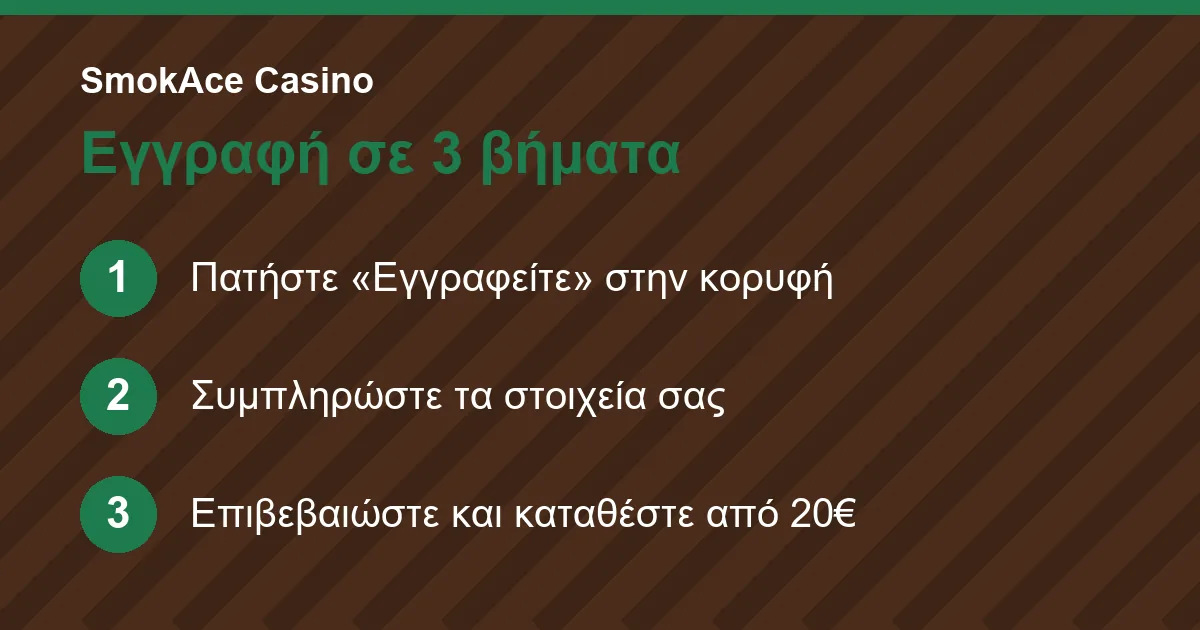 Εγγραφή στο SmokAce Casino σε τρία βήματα